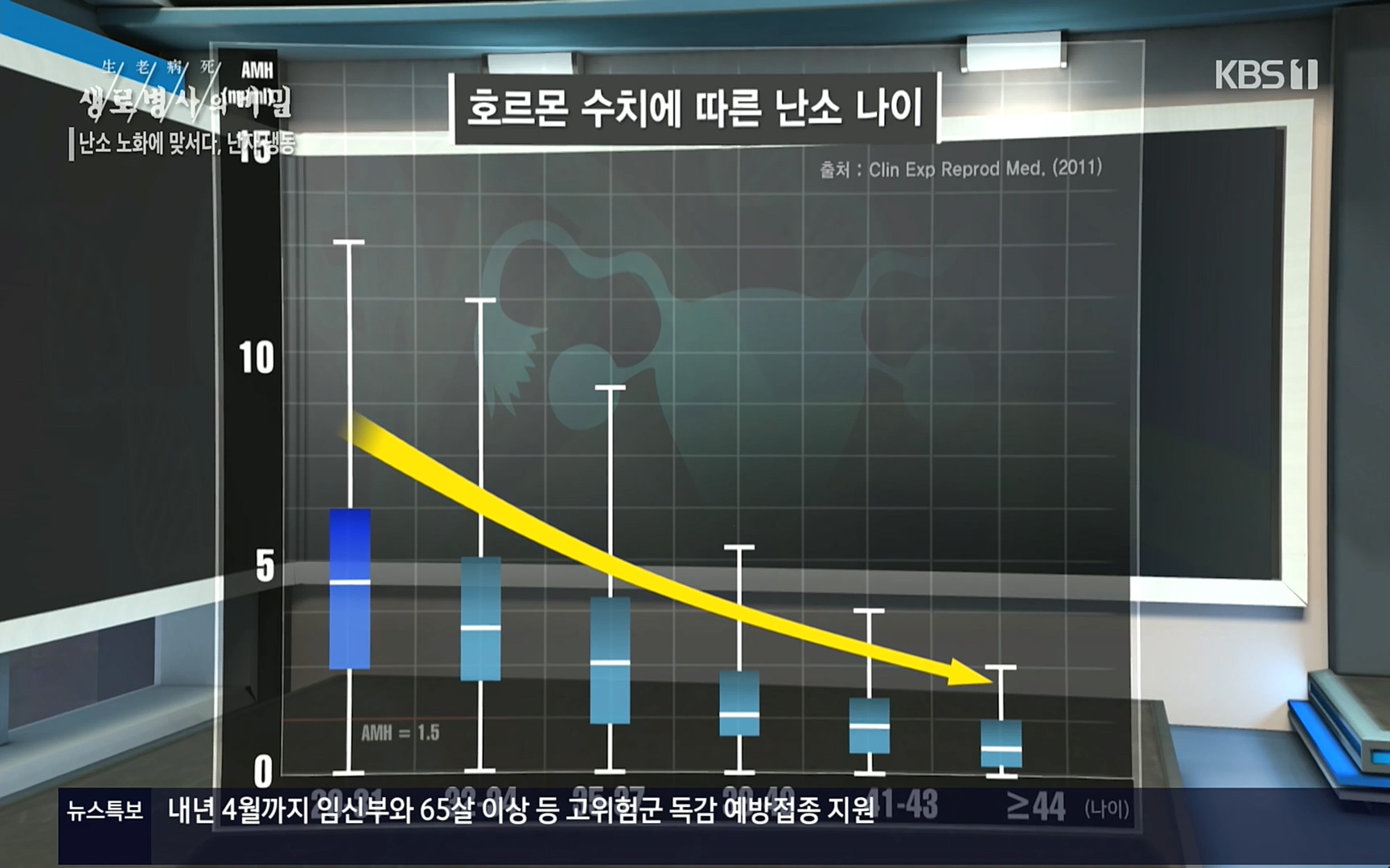 생로병사의 비밀.E836.220921p.H264-F1RST.mp4_20220925_183647.915.jpg