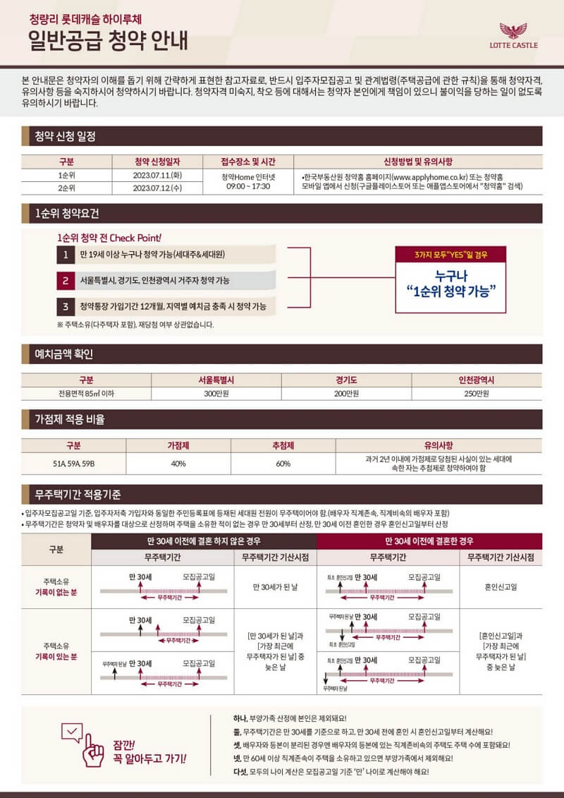 청량리-롯데캐슬-하이루체-일반공급 청약안내문