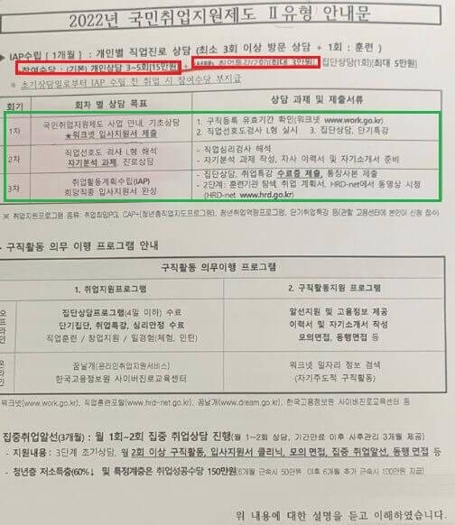 국민취업지원제도 2유형 상담 후기 (1차~3차) 국민취업지원제도 2유형 상담 후기 (1차~3차)