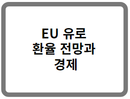 EU 유로 환율 전망과 경제