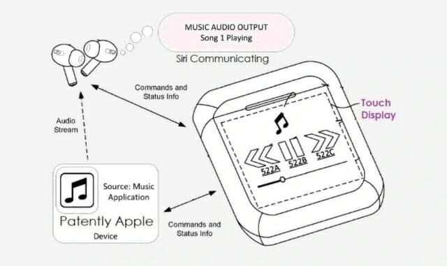 애플-터치스크린-에어팟-특허