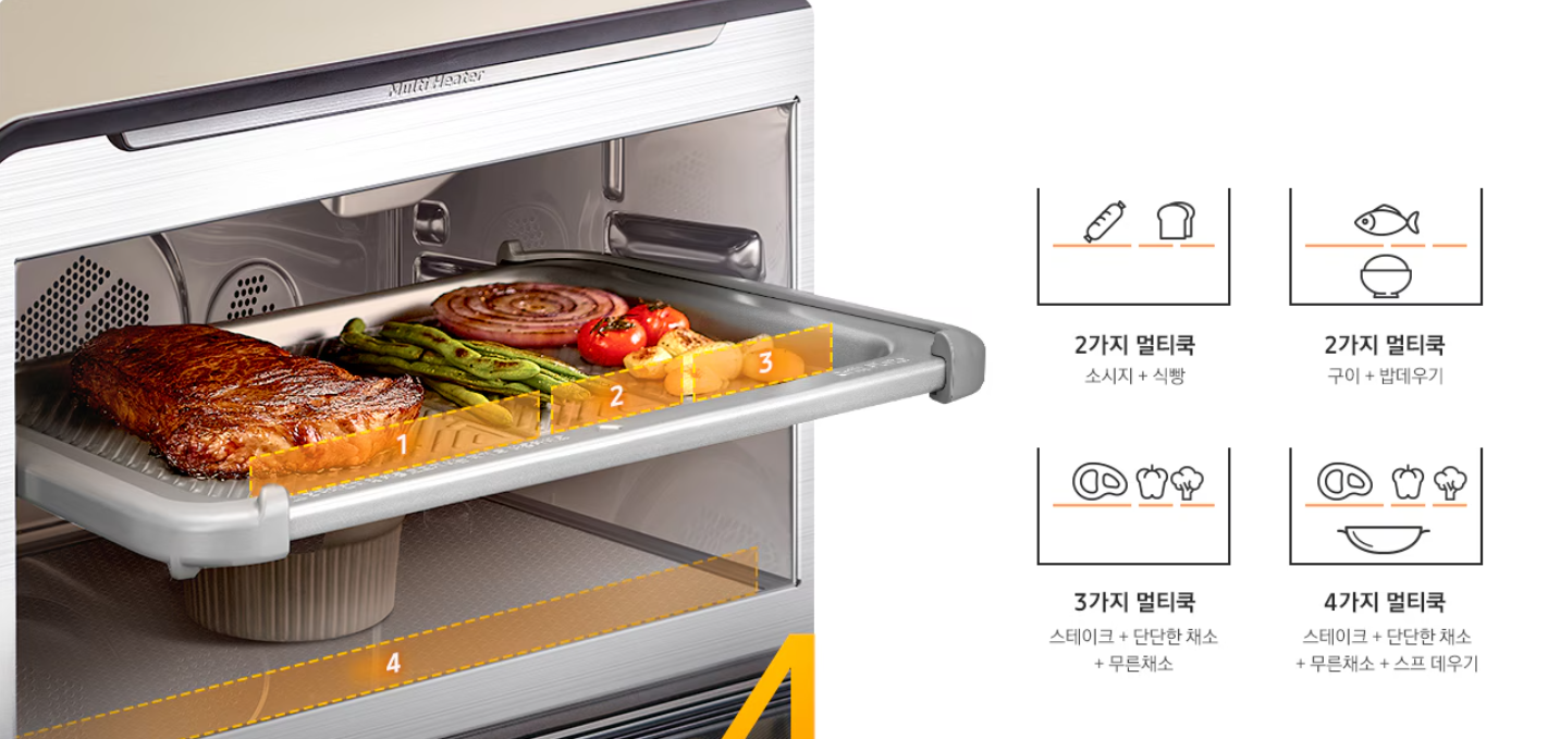 삼성 오븐 BESPOKE 큐커 멀티 22L 후기 Img