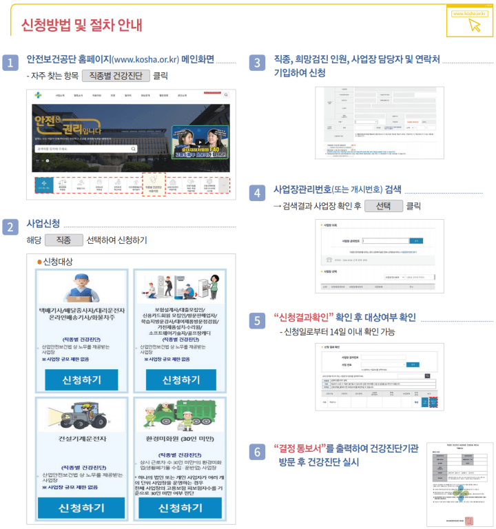 신청방법 및 절차