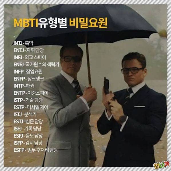 MBTI-비밀요원