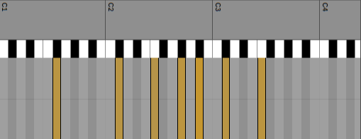 Gb Major 7 chord