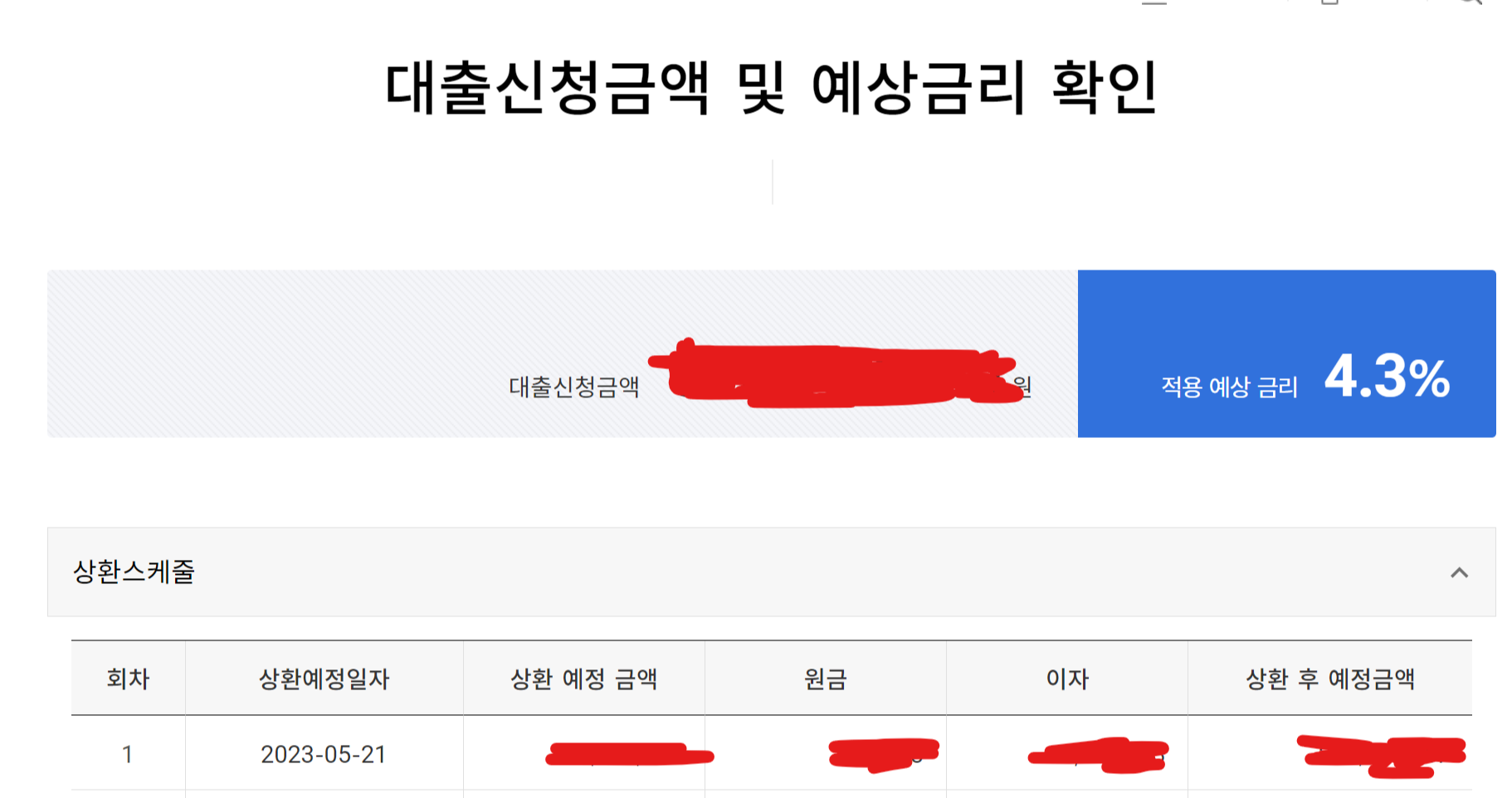 대출신청금액 및 에상 금리 확인