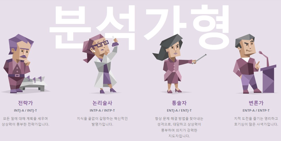 mbti 성격유형