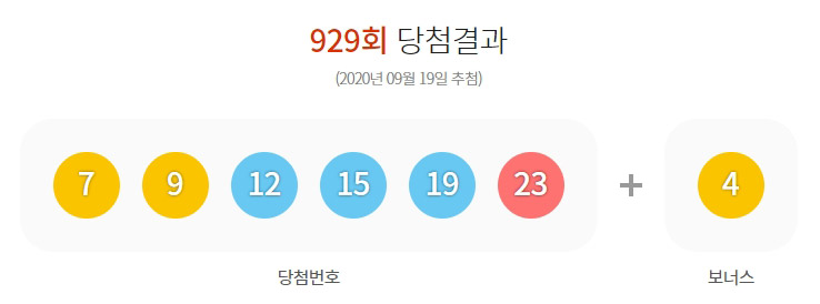  로또 929회 당첨번호 조회 및 1등 당첨지역 확인