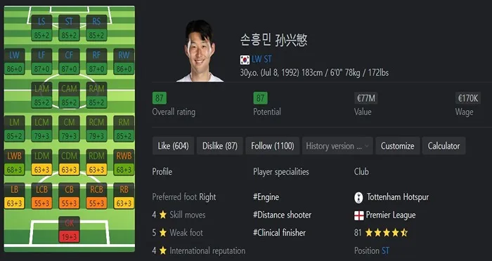 FC24 커리어모드 윙어(RW, LW) 선수 추천(TOP, 월클, 본좌, 유망주) - FC24 커리어모드 윙어(RW, LW) 선수 추천(TOP, 월클, 본좌, 유망주) - 완성형 선수 - 손흥민 FC24 커리어모드 윙어(RW, LW) 선수 추천(TOP, 월클, 본좌, 유망주) - FC24 커리어모드 윙어(RW, LW) 선수 추천(TOP, 월클, 본좌, 유망주) - 완성형 선수 - 손흥민
