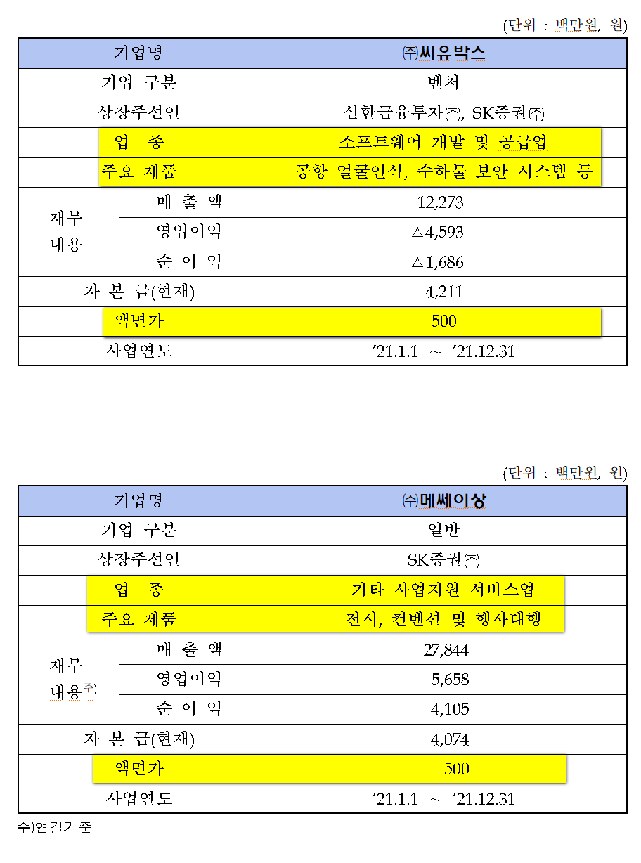 케이피티 이미지