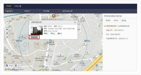 kb 아파트 시세조회
