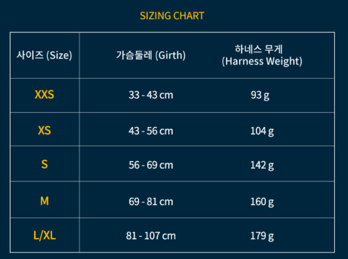 러프웨어 하네스 크기에 따른 가슴둘레