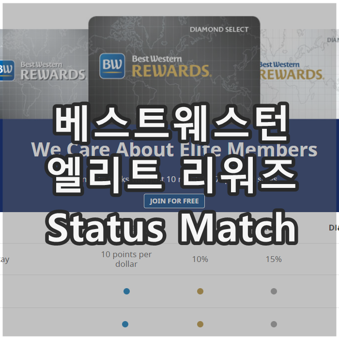  베스트웨스턴 엘리트 다이아몬드 SM (Status Match)
