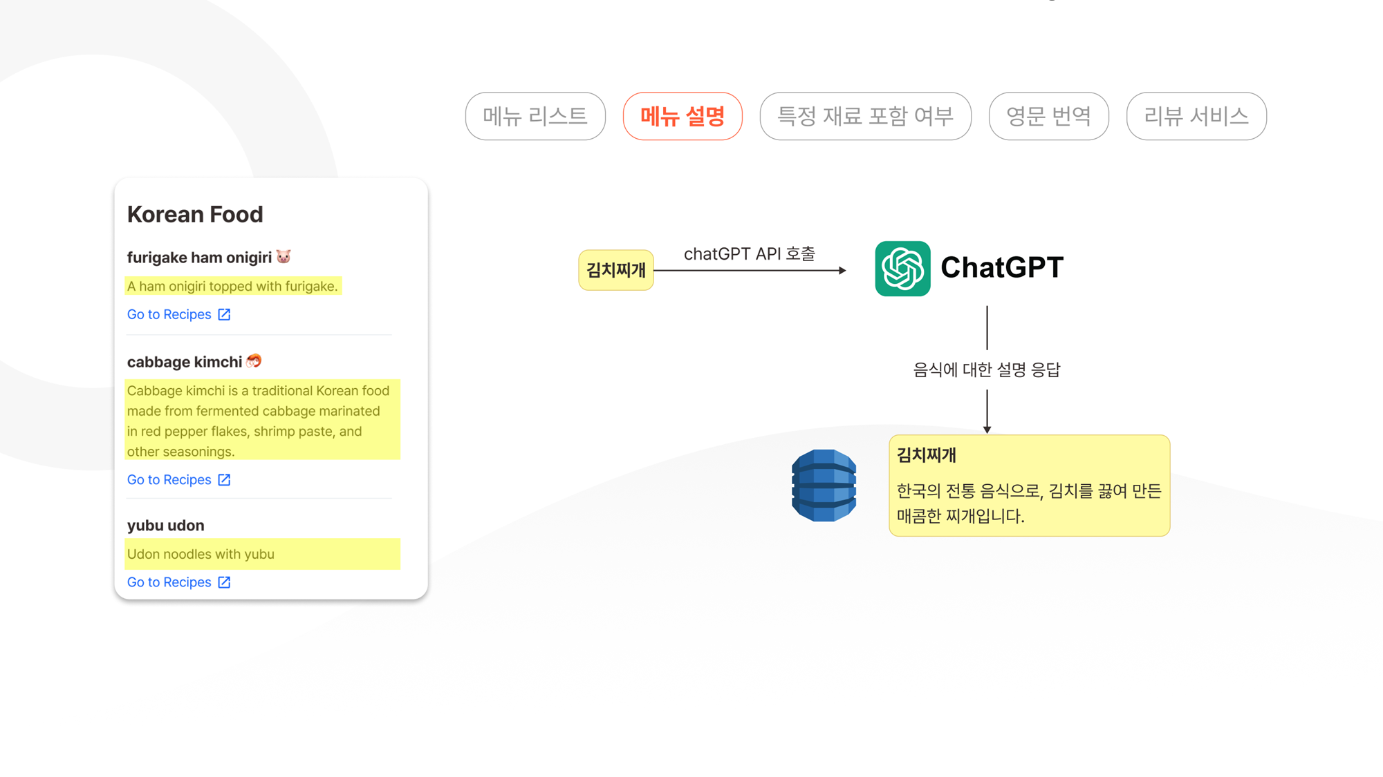 인하대학교 교직원식당 이미지