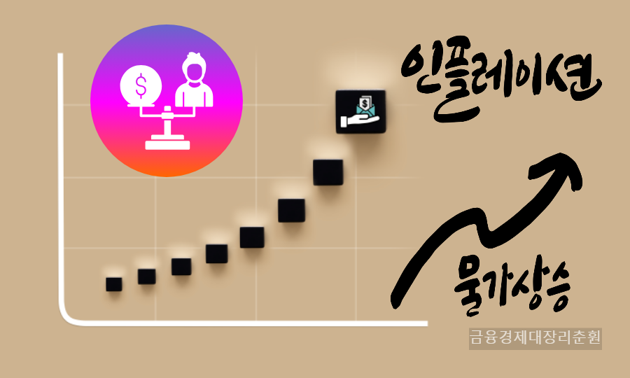 인플레이션