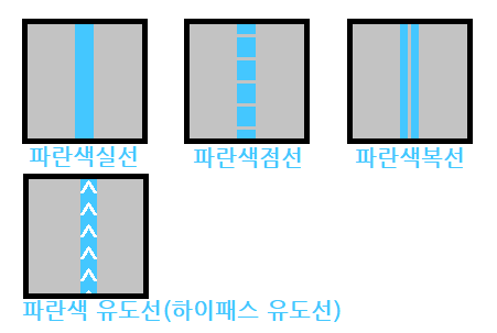 파란색 차선