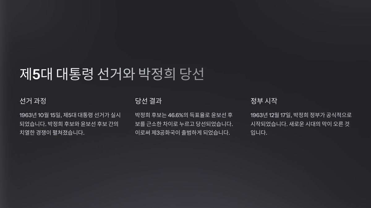 제5대 대통령 선거와 박정희 당선