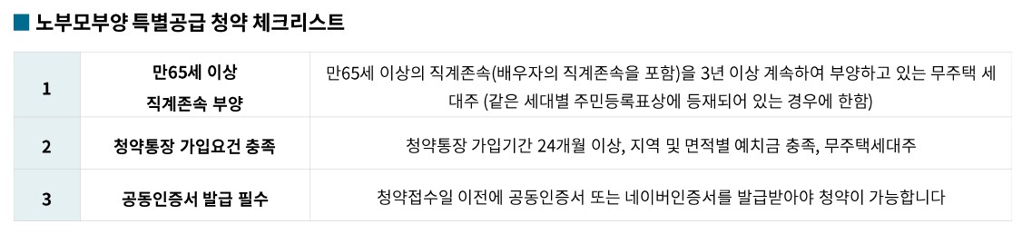 세종 자이더시티 청약 분양가 분양일정