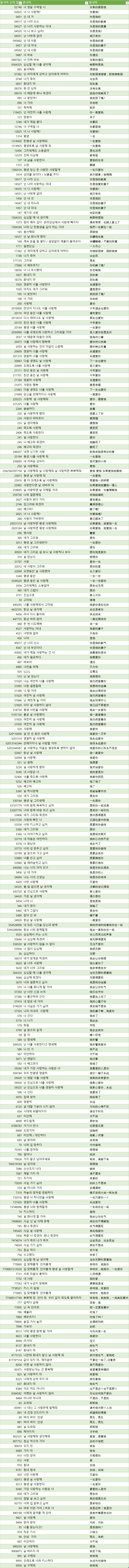 중국어 숫자 암호 목록
