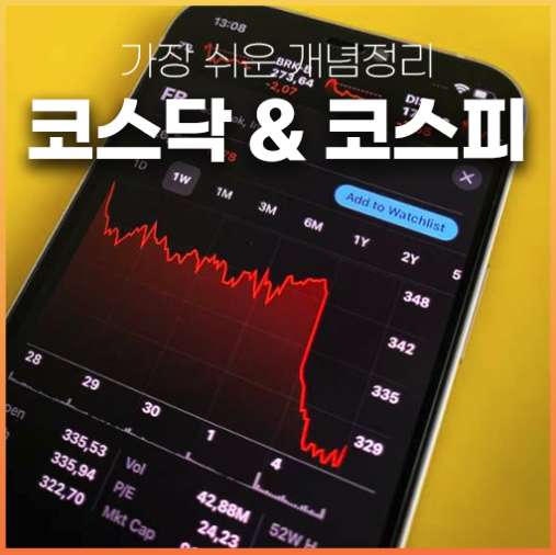코스피 코스닥 지수 뜻