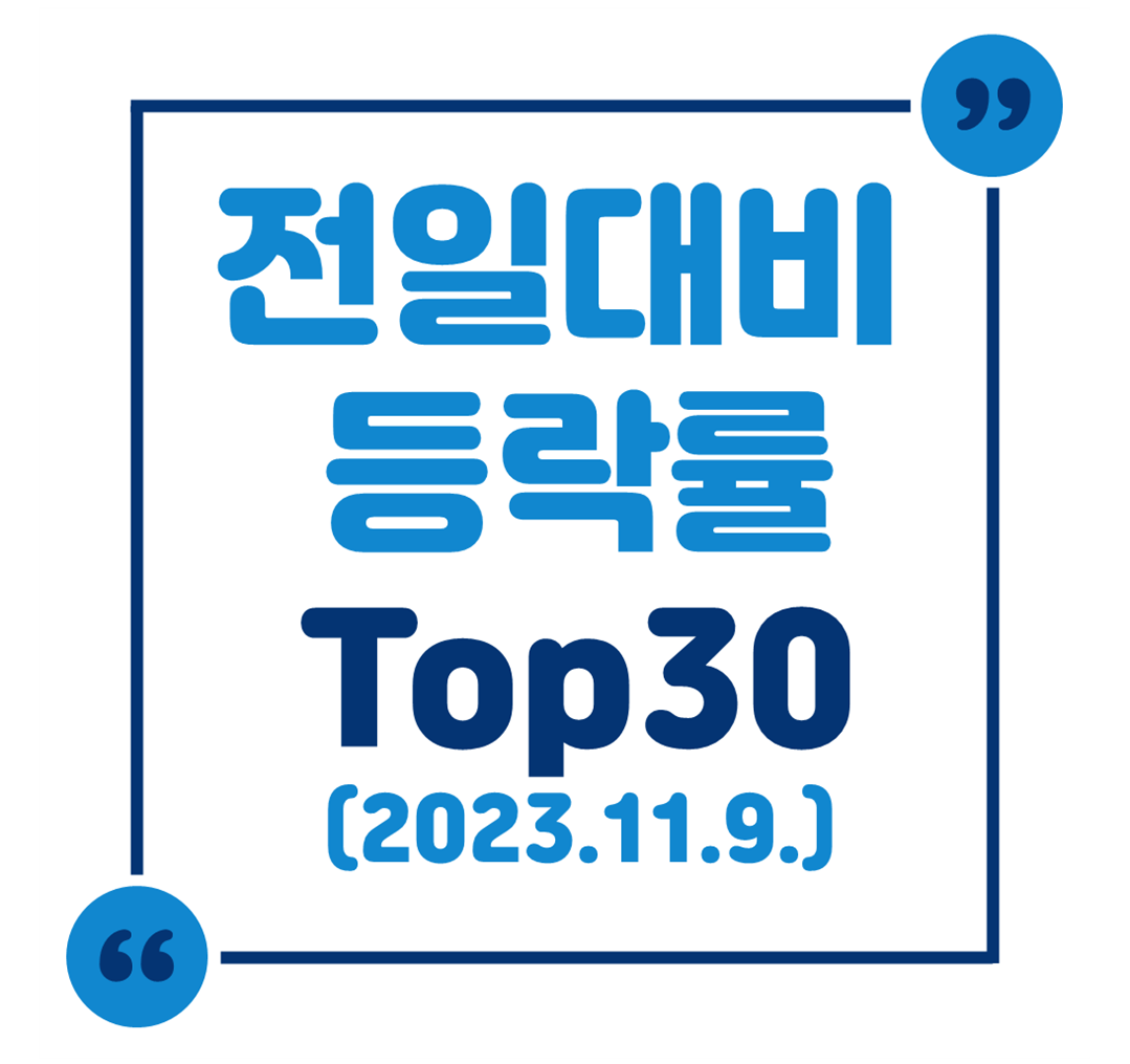 전일대비 등락률 Top 30 (2023.11.9.)