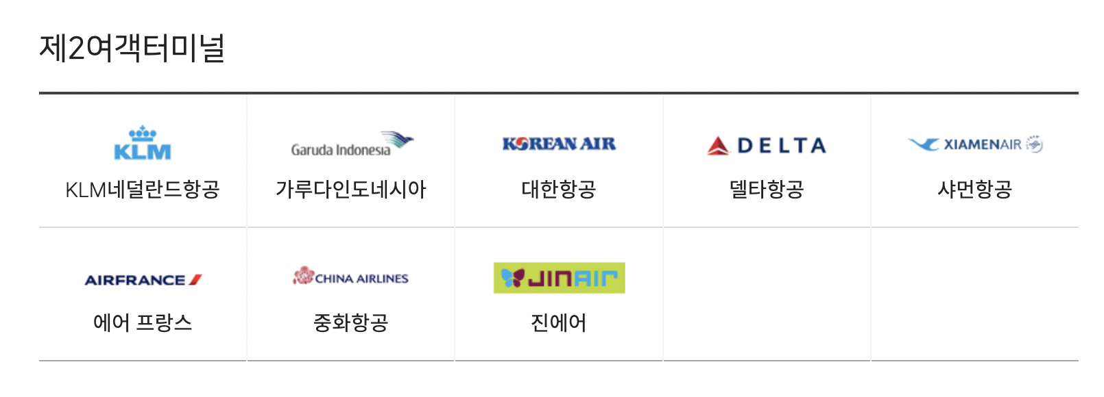 제2여객터미널-운항-항공사들