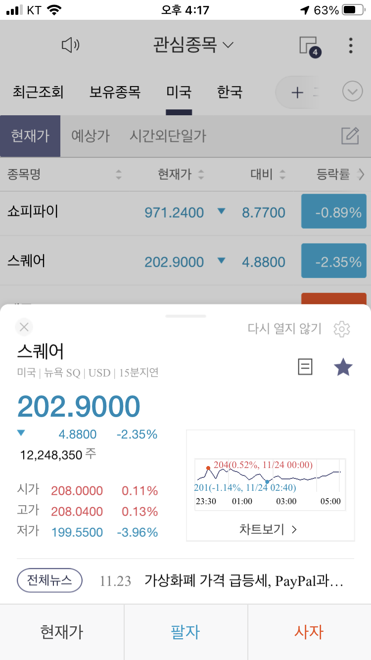  스퀘어 주가 2020년 11월 25일