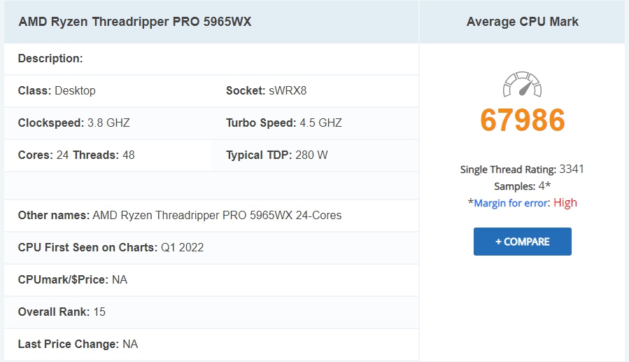 CPU 성능 순위, Intel, AMD 시장 점유율, 랩톱 CPU 순위 24