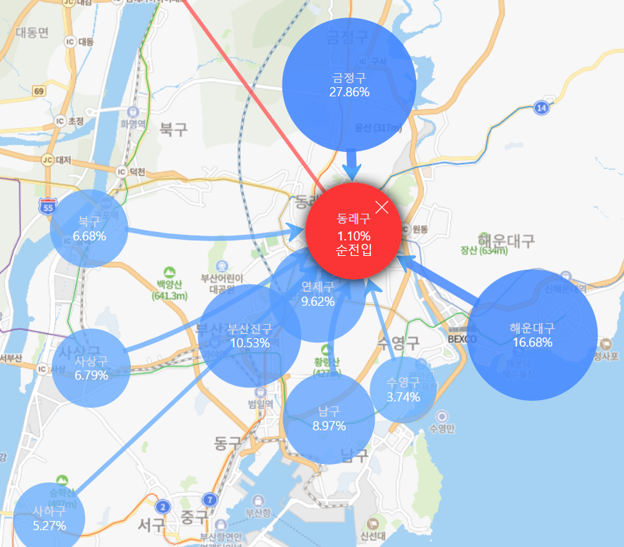 동래구인구수