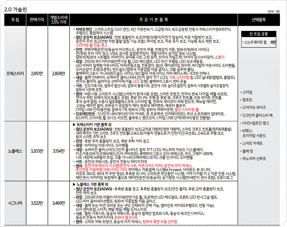 2025 K5 카탈로그 및 가격표 2