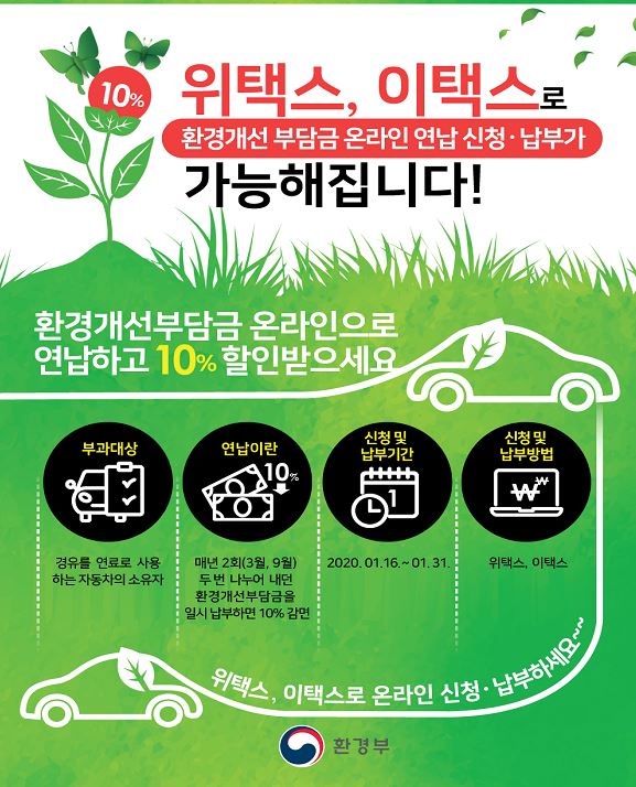 환경개선부담금연납신청