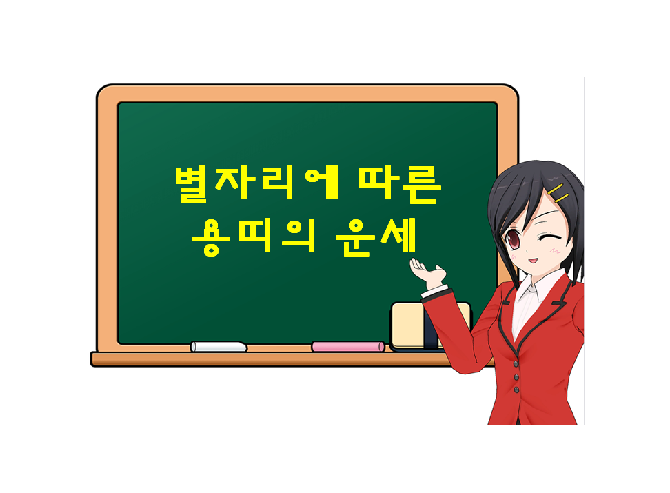  용띠,  별자리에 따른 운세가 궁금하다면?