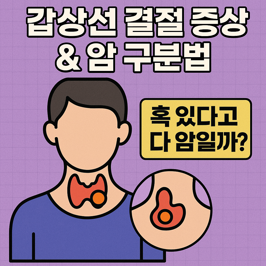 갑상선 결절 증상 &amp; 암 구분법 썸네일 이미지. 보라색 배경 위에 남성의 목에 갑상선 결절 위치가 강조되어 있고, 오른쪽에는 '혹 있다고 다 암일까?'라는 텍스트가 노란 박스 안에 강조되어 있음.&quot;