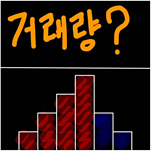  주식 기본 2. 거래량 이해하기