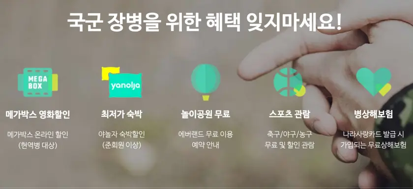 나라사랑카드의 혜택