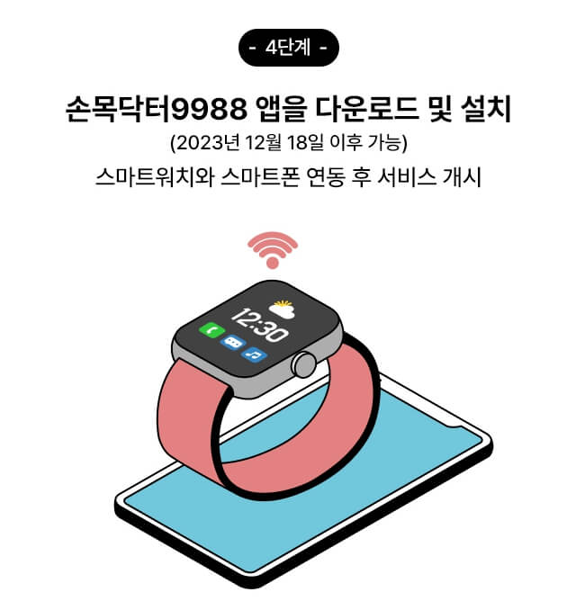 손목닥터9988