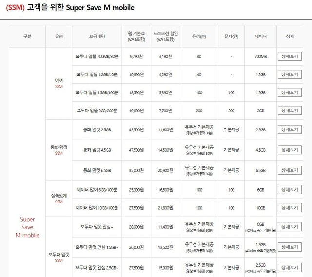 SSM요금제 상품1