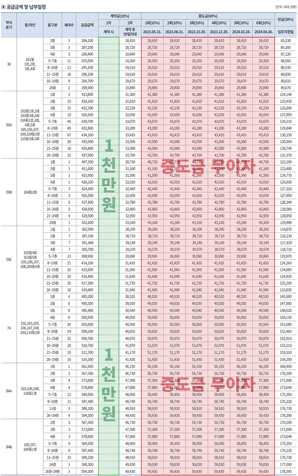 인천더샵아르테-11