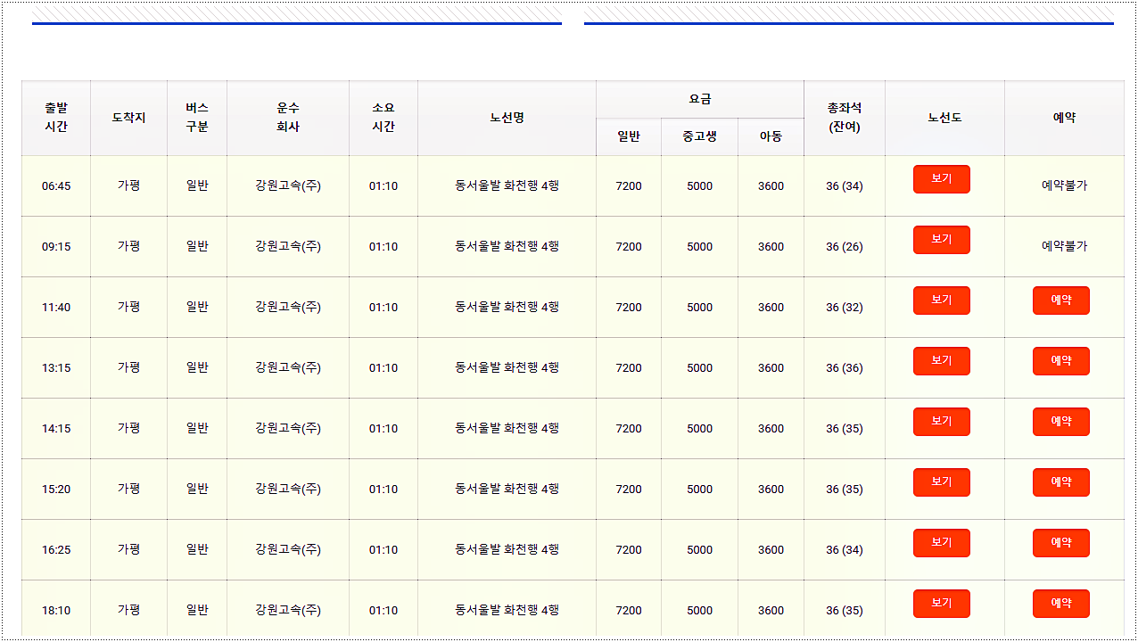 동서울터미널 버스 시간표 및 요금 동서울터미널 버스 시간표 및 요금