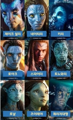 아바타2등장인물들
