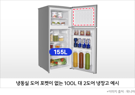 냉장고 도어 포켓