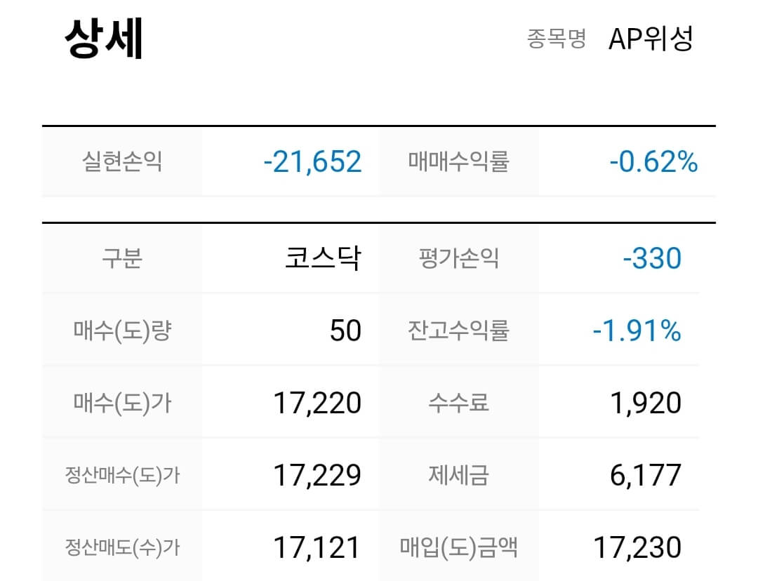 AP위성 손절인증