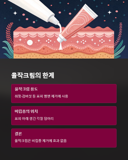 율작크림의 한계