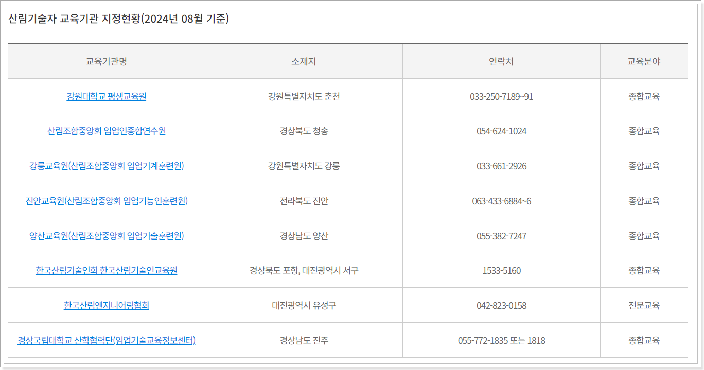 산림기술정보통합관리시스템 홈페이지 https://ftims.forest.go.kr