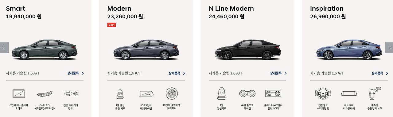 아반떼 트림