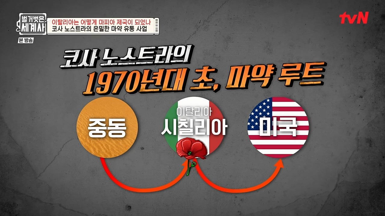 벌거벗은 세계사.E74.221123p-NEXT.mp4_20221205_203352.482.jpg