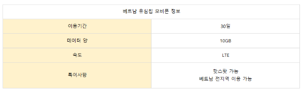 모비폰정보