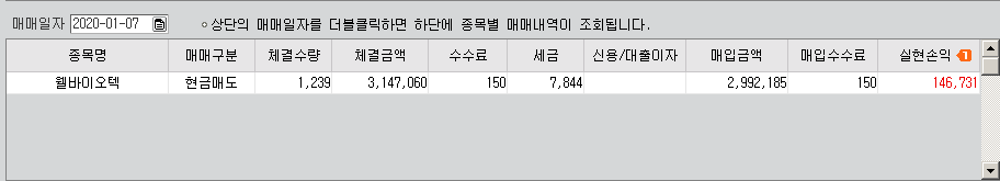  주식단타 1월7일수익