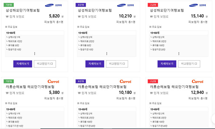 해외-여행자보험-가입을-위해-기간-지역등을-입력후-조회한-사진