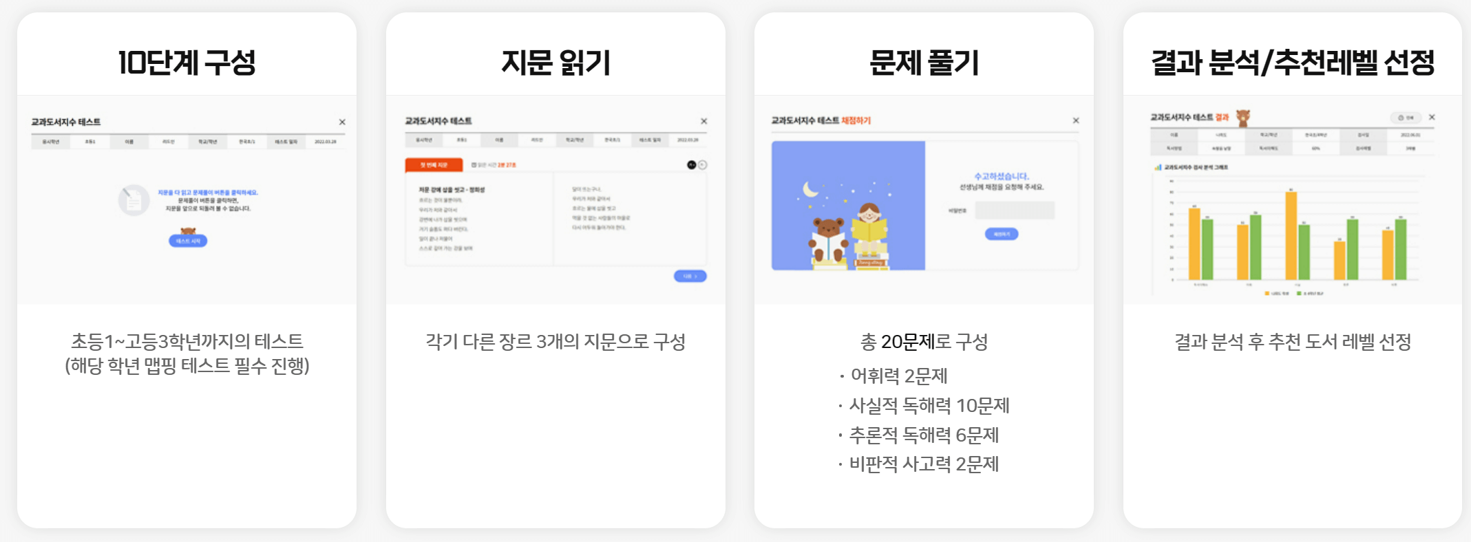 리드인 진단테스트 과정